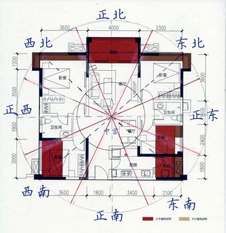 坐向如何看|房屋座向怎麼看？掌握風水秘訣，輕鬆判斷方位